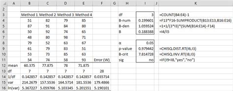 which package is bartlett test in|bartlett's test formula.